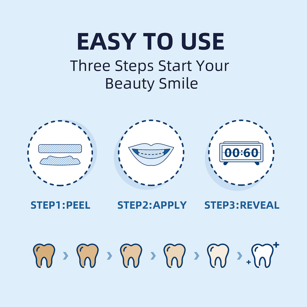 teeth whitening strips