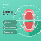 Adult electric toothbrush H9